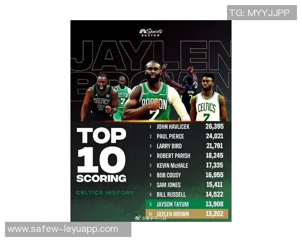 周最佳球员揭晓小卡强势表现场均41分杰伦布朗同样精彩表现